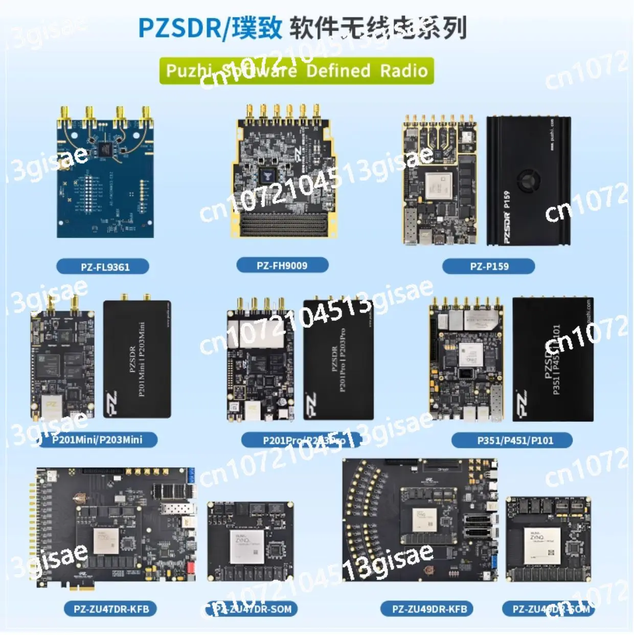 PZSDR Software Defined Radio - ZYNQ7020 AD9361 AD9363 Pluto Openwifi Compatible SDR Transceiver