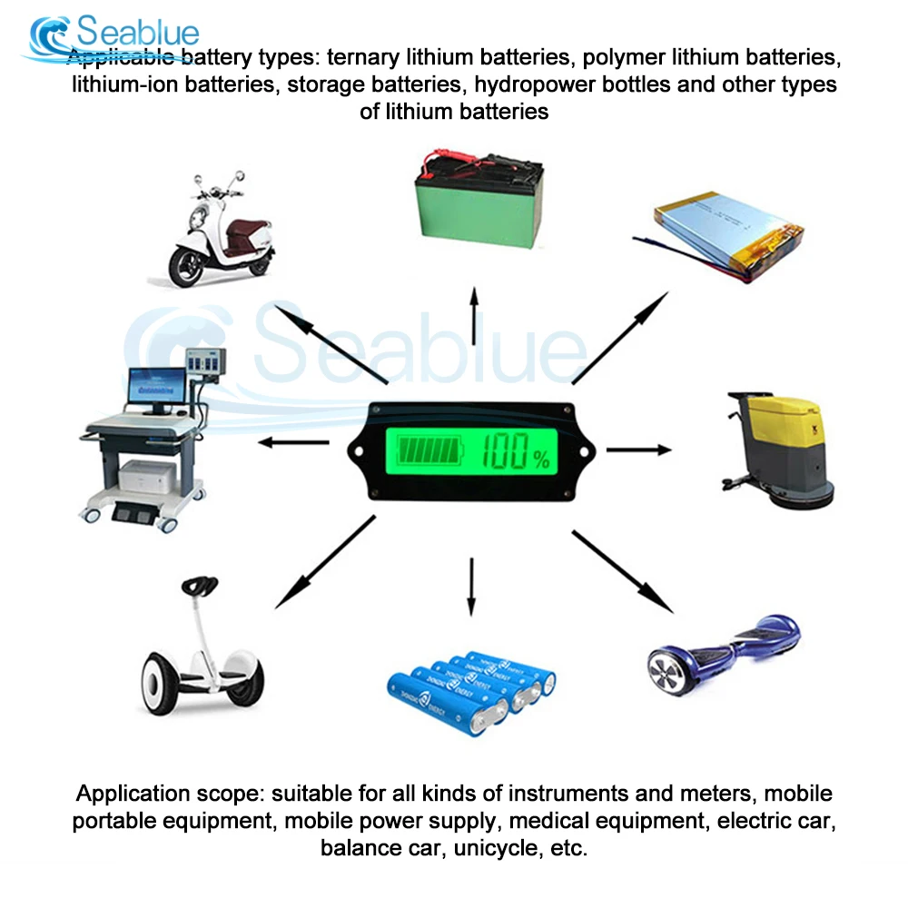 H52 Battery Capacity Indicator 12V 24V 36V 48V 60V 72V Lead Acid Lithium LiFePO4 Voltmeter Voltage Gauge for Car Motorcycle