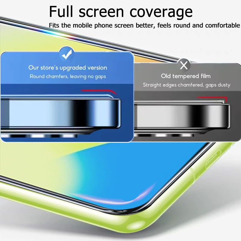 1-4 قطعة الزجاج المقسى ل Googel بكسل 10 9 9a 8a 8 7 7a 6 6a 5 5a 4 4a 3 3a 2 Pro XL 5G Pixel10 Pixel9 Pixel8 واقي للشاشة #2