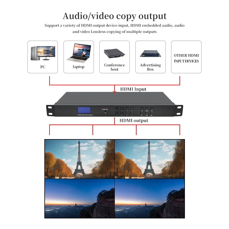 Imagem -03 - Hdmi Audio And Video Matrix Switch Splicing Screen Digital Signal Host 2k 4k 4x4 8x8 8x16 8x24 8x32 16x16 16x32