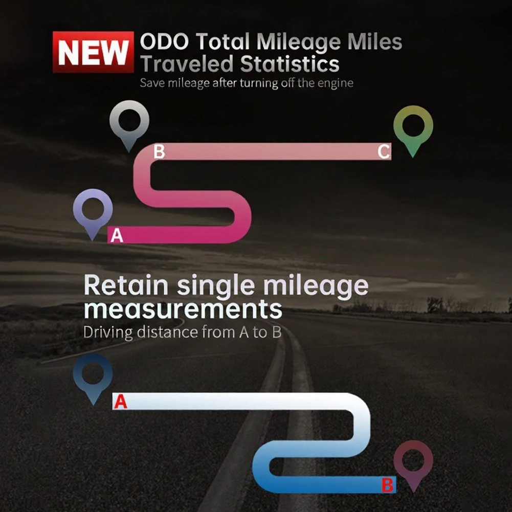 Automotive Digital HUD Display OBD2 Connected Speed RPM Voltage Water Temp Fuel Usage Driving Total Mileage Monitoring