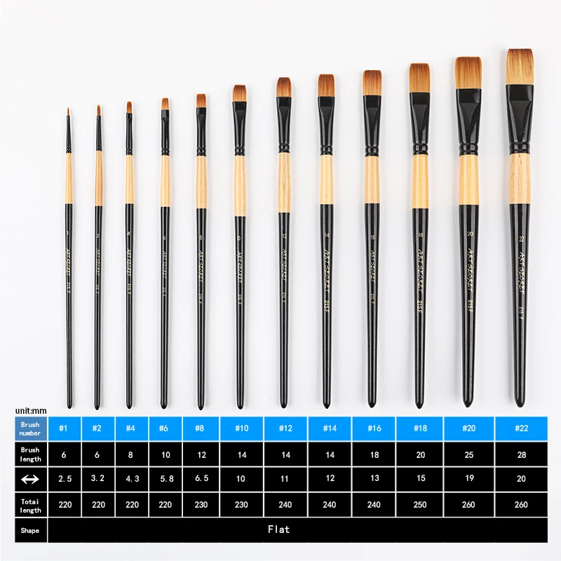 Artsecret 215F Acrylic Oil Aquarelle Painting Brush Nylon Hair Wooden Handle Artistic Drawing Pen Stationery  Art Supplies