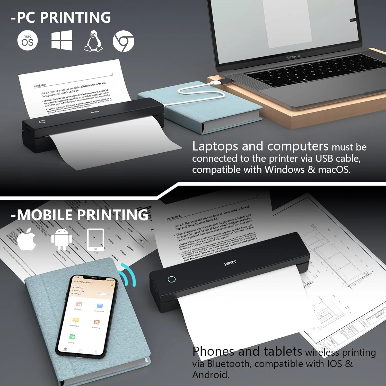 HPRT MT620 Портативный беспроводной принтер, Bluetooth Thermal, без чернил для A4/A5/US Letter Office Car Home iOS Andorid Ноутбук Путешествия
