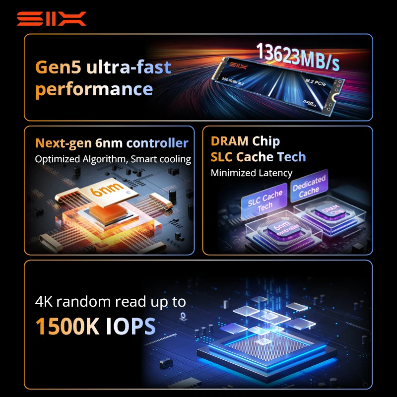 SIX X15000Pro 1TB 13623MB/s PCIe 5,0 M.2 NVMe SSD, DRAM LPDDR4 de 2GB con disipador de calor, IOPS de 1500K, unidad interna Gen5 para juegos