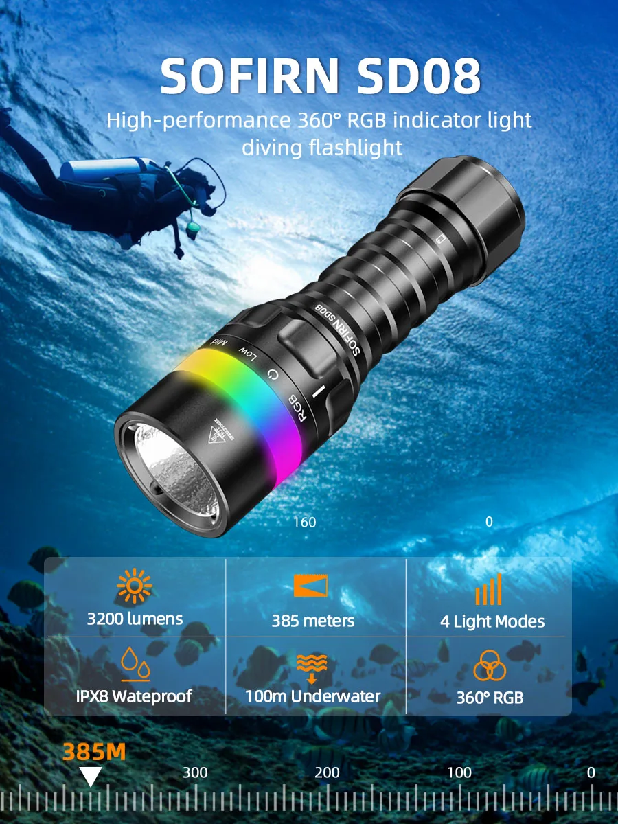 SOFIRN SD08 360 ° RGB Tauchlampe SST70 LED 3200lm Wiederaufladbare 21700 Unterwasser-Taschenlampe – Detail 1
