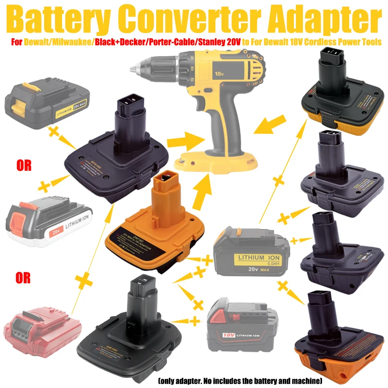 

Battery Adapter DM18D BPS18D DCA1820 for DeWalt/Milwaukee/Black&Decker/Porter-Cable/Stanley Li-ion Battery for DeWalt 18V Tool