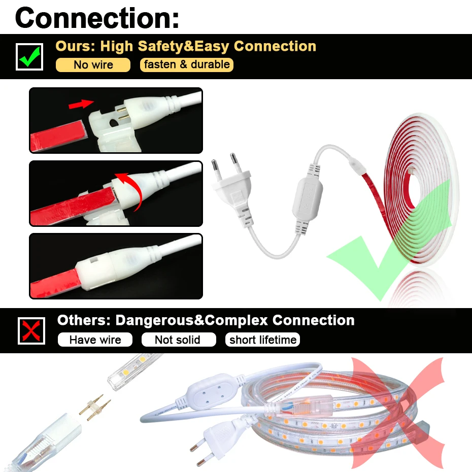 Bande lumineuse LED étanche avec prise UE, ruban adhésif, ruban flexible, COB, 220 LED par m, 288 V, 50m, 30m, 10m, décoration d'intérieur