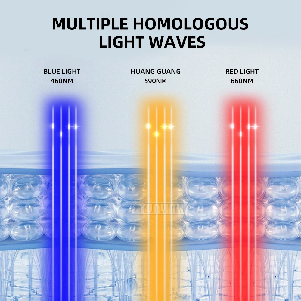 

Инфракрасное устройство для ухода за кожей всего тела, портативное омоложение лица