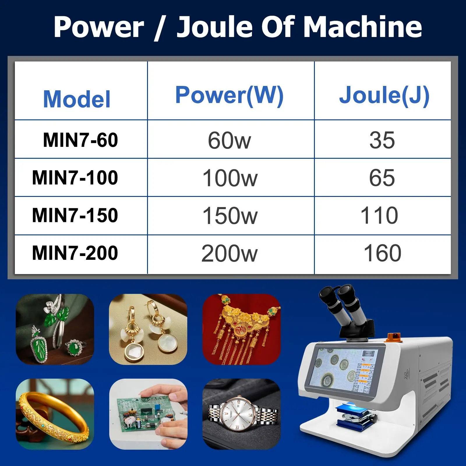200W Sieraden Laserlasmachine voor Goud en Zilver met CCD Laser Spot Soldeermachine 100W 150W Laser roet Lasser