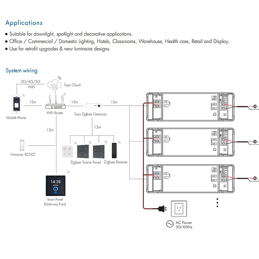 12w zigbee ledドライバー明るさ調整3-24v/9-45vシングルカラーストリップスマートライフアプリ音声制御調光可能 (alexa google用)