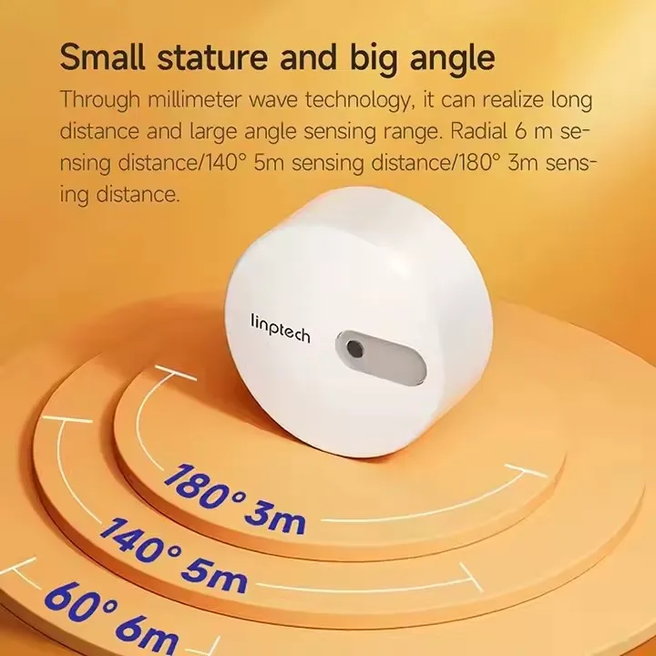 # Hot Recognition 6…