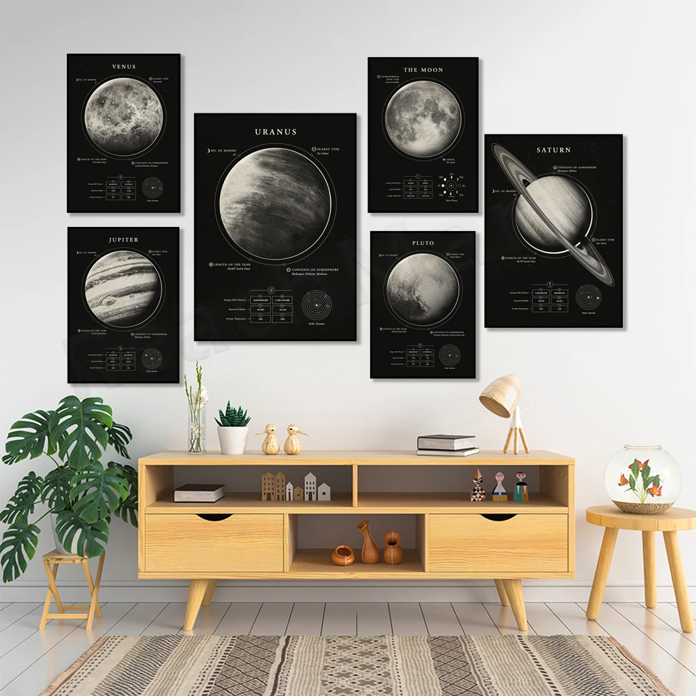 

Earth Venus Moon Mars Saturn Uranus Planet Nordic Poster Wall Art Canvas Painting Living Room Decor Picture