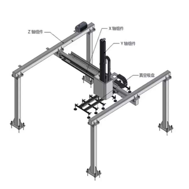 

Multi-axis Xyz Linear Cnc Table Industrial Gantry R o bot