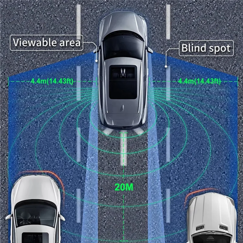 

Classy-20M Car Universal 24Ghz Millimeter Wave Radar BSD Blind Spot Detection System Lane Change Assist Warning Light Strip
