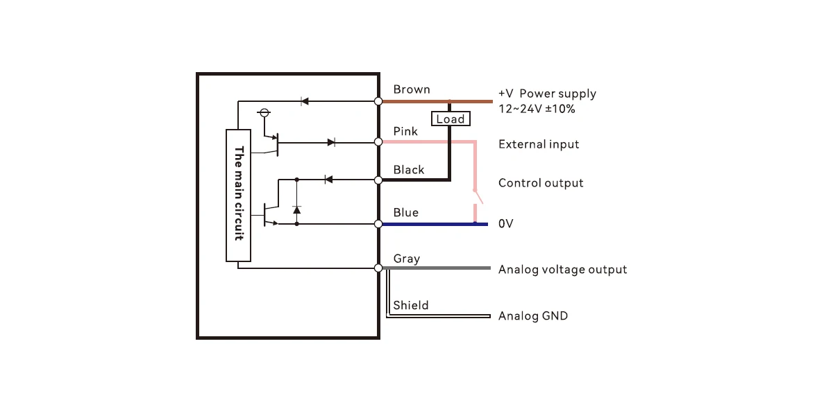 AkuSense  New Model MLD23  Las Er Displacement Sensors Economical  Displacement Sensor High Precision Distance Sensor