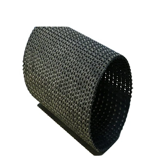 2025年型ジオコンポジット透水性排水管