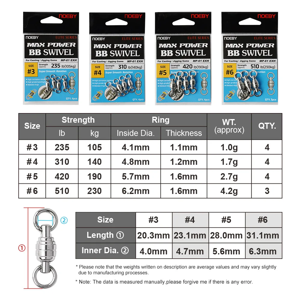NOEBY Max Power BB Swivel High Quality Stainless Steel Welded Solid Ring #3 #4 #5 #6 Max Strength 230kg Lure Sea Fishing Tools