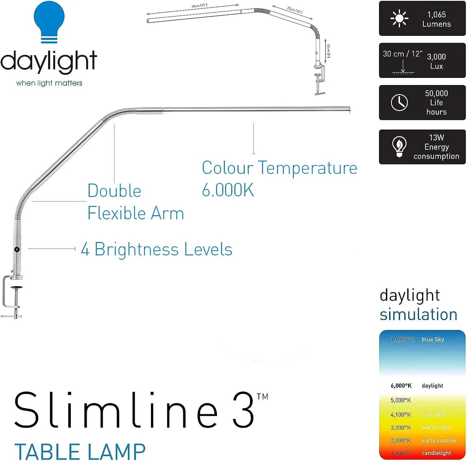 , LLC U35108 Slimline 3 Table Lamp-LED-80 CRI-Eye Care-4 Brightness Levels, 3,000 LUX at 30 cm, 1,065 LUMENS-4 S