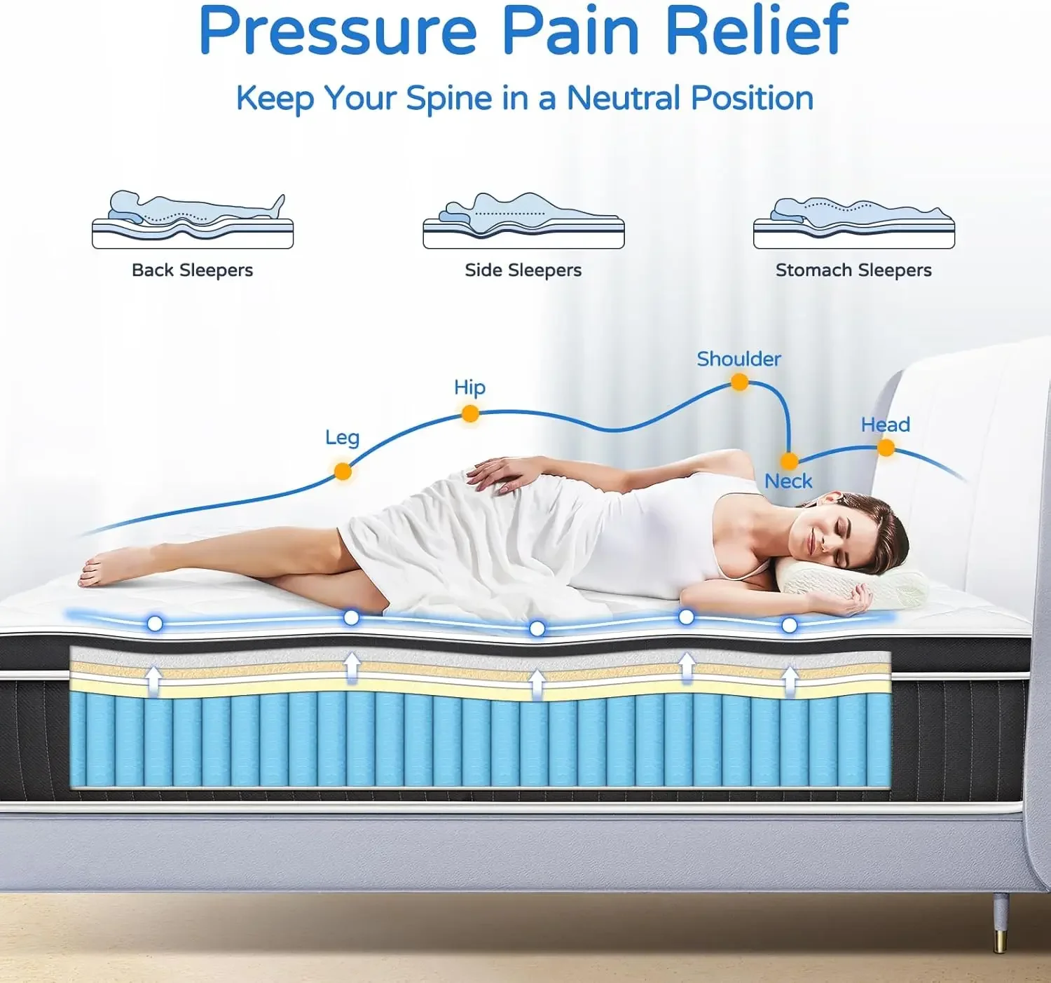 Matelas Hybride King en Mousse à Mémoire de Forme, 12 Pouces, Ressorts Pochés dans une Boîte pour les Instituts de Pression et le Sommeil Soutien