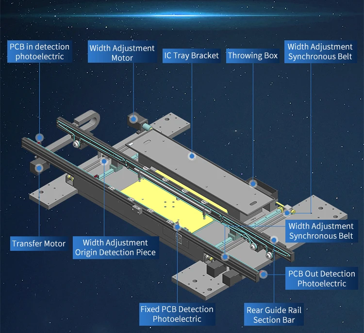 Equipo de producción SMT de venta caliente, máquina automática de recogida y colocación Vertical de 6 cabezales, máquina para fabricar LED SMD de alta precisión Smt