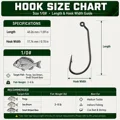 Size 1-0
