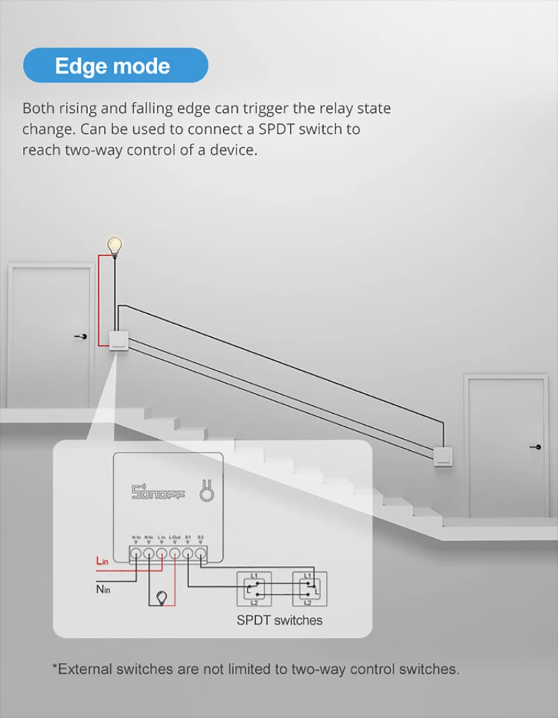 SONOFF MINIR2 WiFi DIY inteligentny przełącznik dwukierunkowy wyłącznik kontrolny przekaźnik eWelink synchronizacja aplikacji zdalnie działa z Alexa