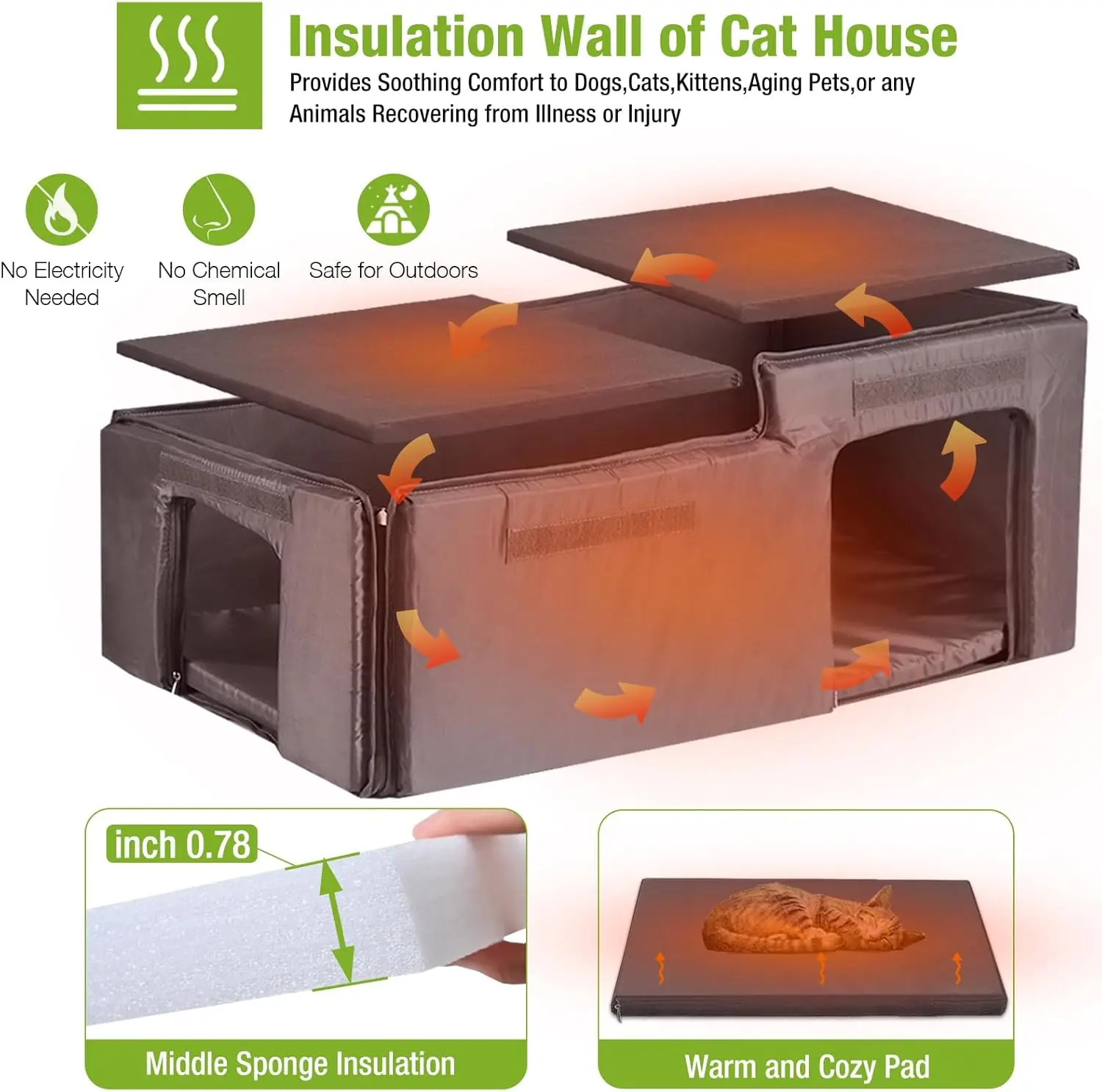 Outdoor Cat House with Insulated Liner Feral Cat Shelter for Winter, Heated Cat House for Outdoor Cats - 100% Insulated…