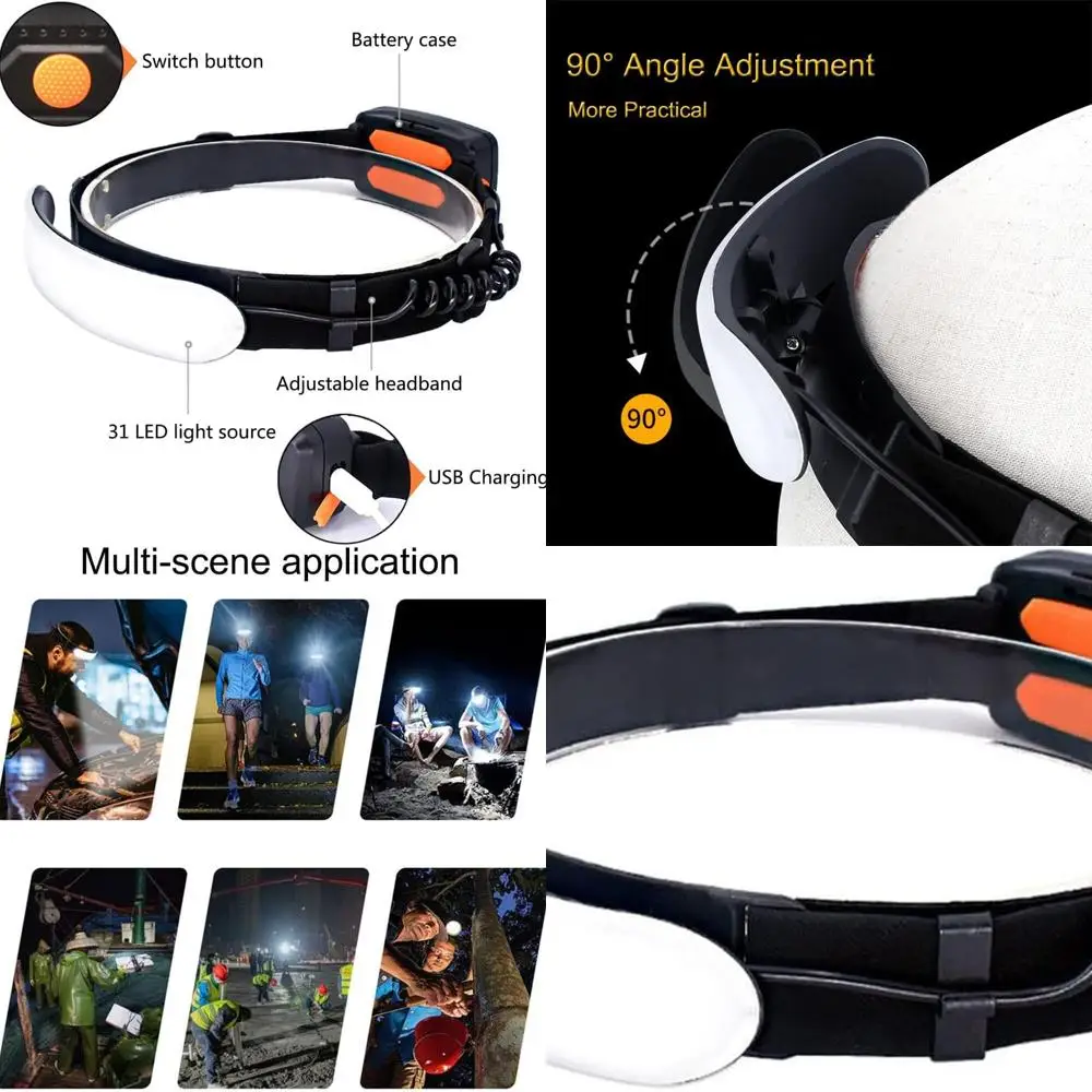 

31 LED Headlamp,Super Bright 220° Super Wide Angle Illumination,Head Torch 90°Adjustable USB Rechargeable Waterproof,Very Suitab