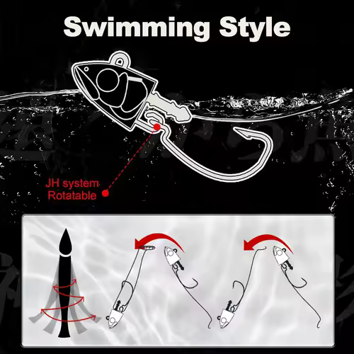 Hunthouse Fishing Barre T. Minnow Lure 7g/12g/25g/40g/60g/90g/120g JIgging Head Soft Silicone Bait Wobblers For Bass Pike Leurre - Image 3