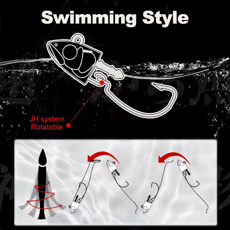 Hunthouse Fishing Barre T. Minnow Lure 7g/12g/25g/40g/60g/90g/120g JIgging Head Soft Silicone Bait Wobblers For Bass Pike Leurre - Image 3
