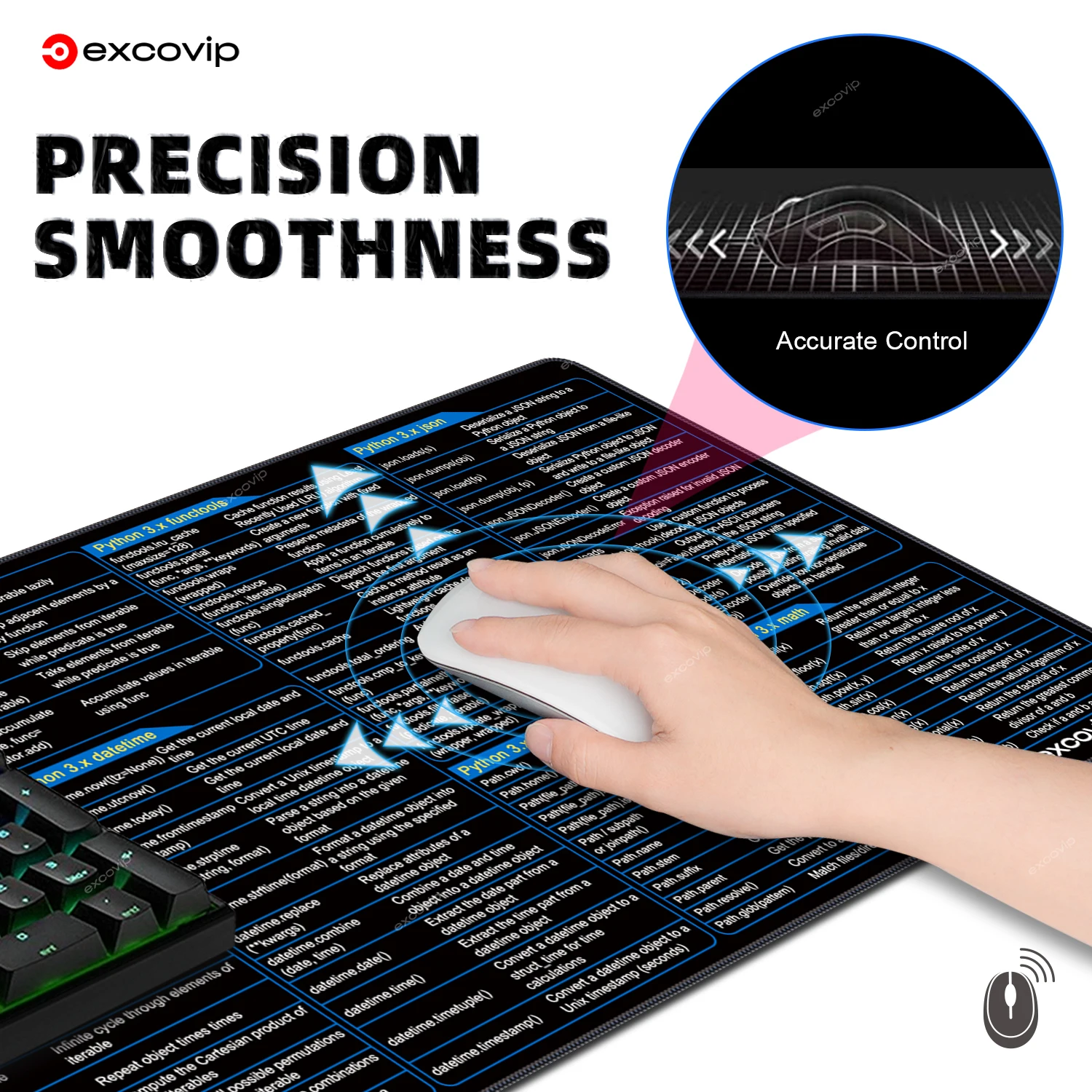 لوحة ماوس برمجة EXCO Python 3.x، اختصارات كبيرة، لوحة ماوس للذكاء الاصطناعي، حصيرة مكتبية للتعلم العميق على شبكة الإنترنت #2