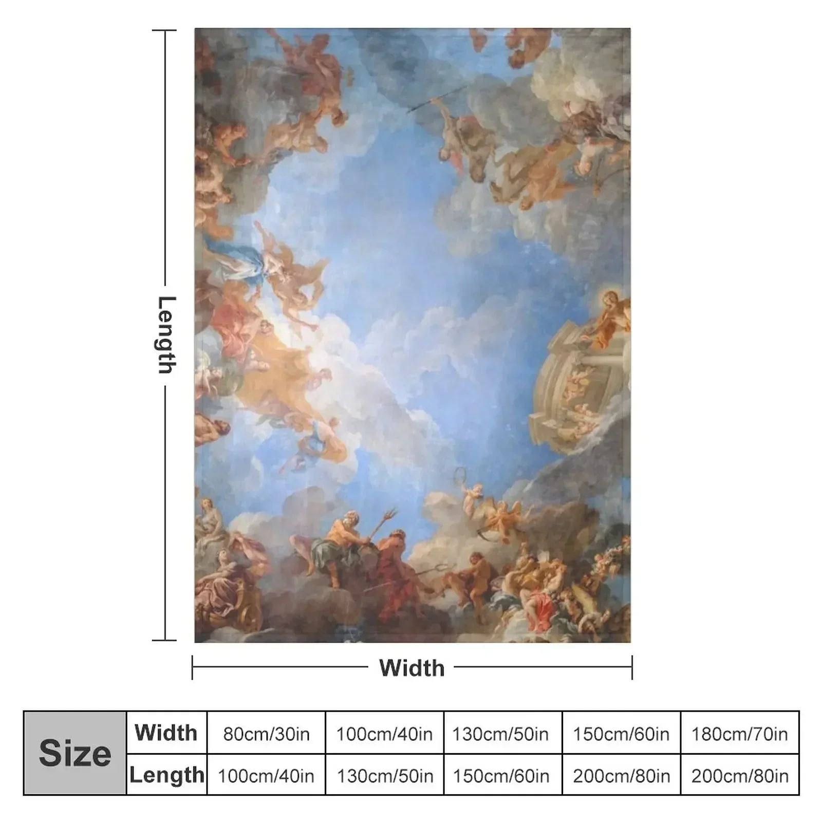 Fresco of Angels in the Palace of Versailles Throw Blanket Heavy Soft Plaid Sofa Throw Blankets