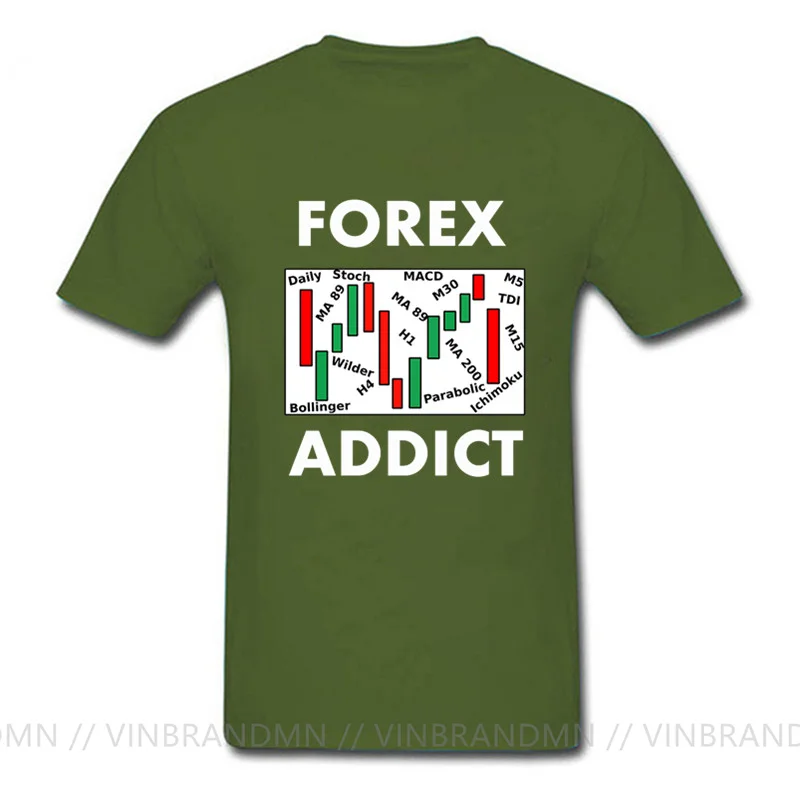 Forex Stock Trader Market Analyst T Shirt Funny Forex Addict T-shirt Forex Addiction Trading Candlestick Physique Shirt