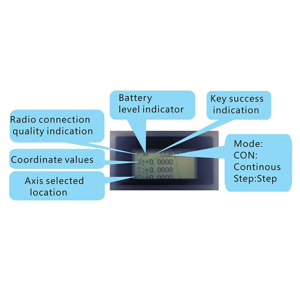 XHC LHB04B Newest Mach3 Wired MPG Pendant Handwheel CNC Controller For 4 / 6 Axis Engraving Machine