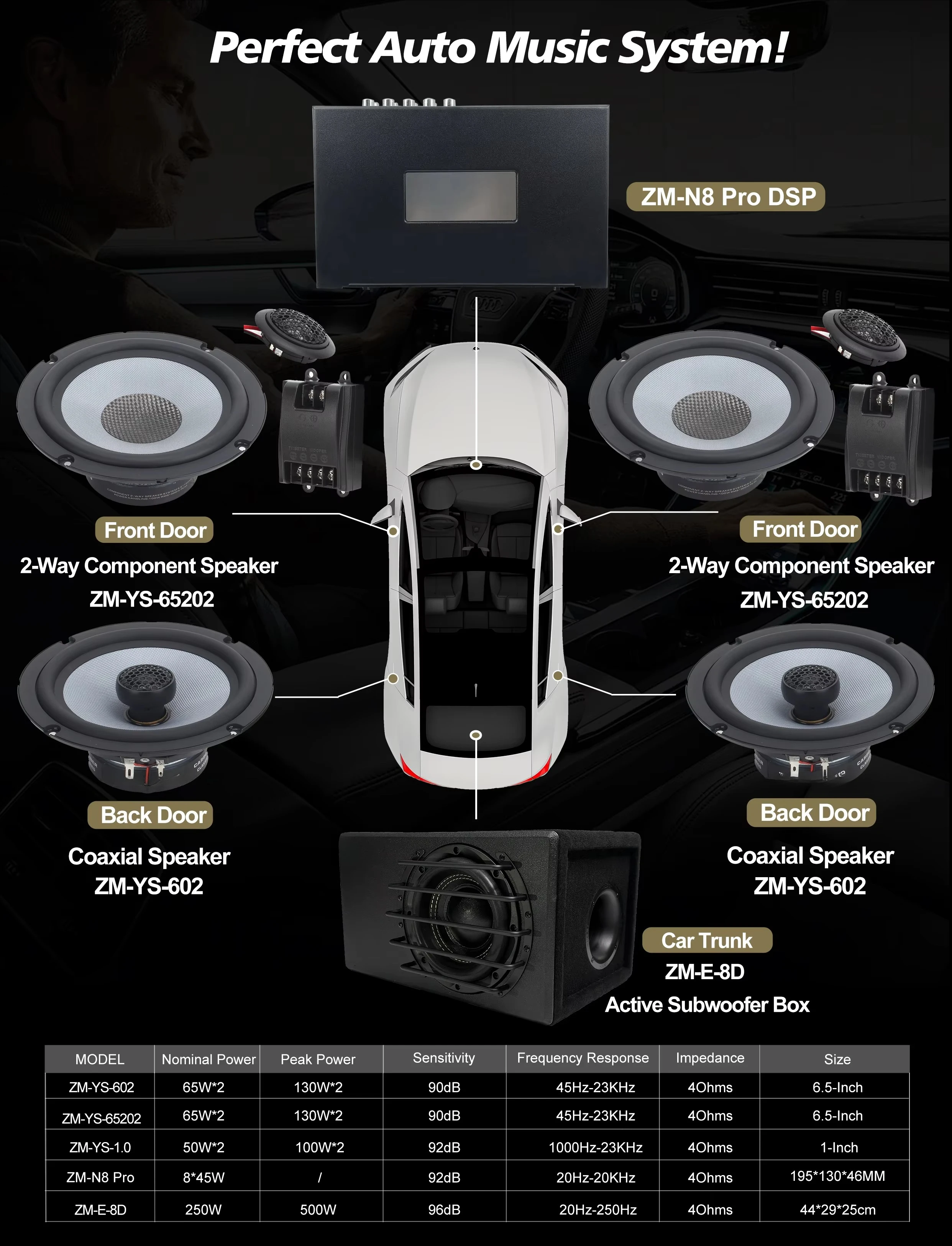 Universal Auto Audio Speaker System Set Complete Kit With Amplifier Tweeter Full Range Sound for Car Truck and SUV view 5