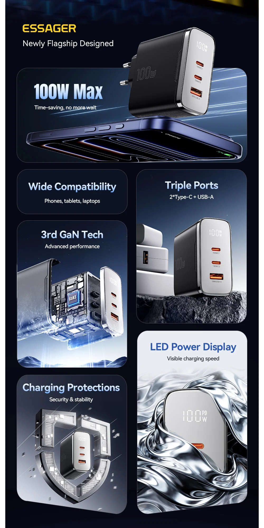 Essager GaN USB-C Ladegerät 100W mit Digitalanzeige, Typ-C Schnellladegerät für iPhone 17 16 Samsung Xiaomi Tablet MacBook Pro – Detail 2
