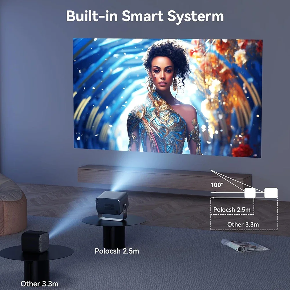 Salange P29A Factory Price Android 9 System 1080P 500 ANSI Lumens 1GB 8GB LED Portable Projector 4K Video Smart Home Theater