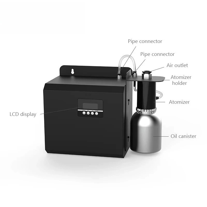 بناء المكاتب المناطق الكبيرة HVAC APP ربط رائحة الناشر ردهة الفندق رائحة الضروري النفط 1000 مللي آلة الناشر