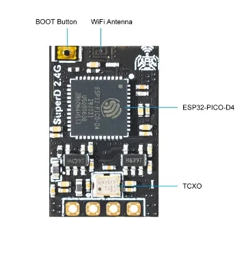 BETAFPV SuperD ELRS 2,4G/915MHz receptor de diversidad Faraway Traveler Dron FPV Drones de largo alcance piezas de bricolaje