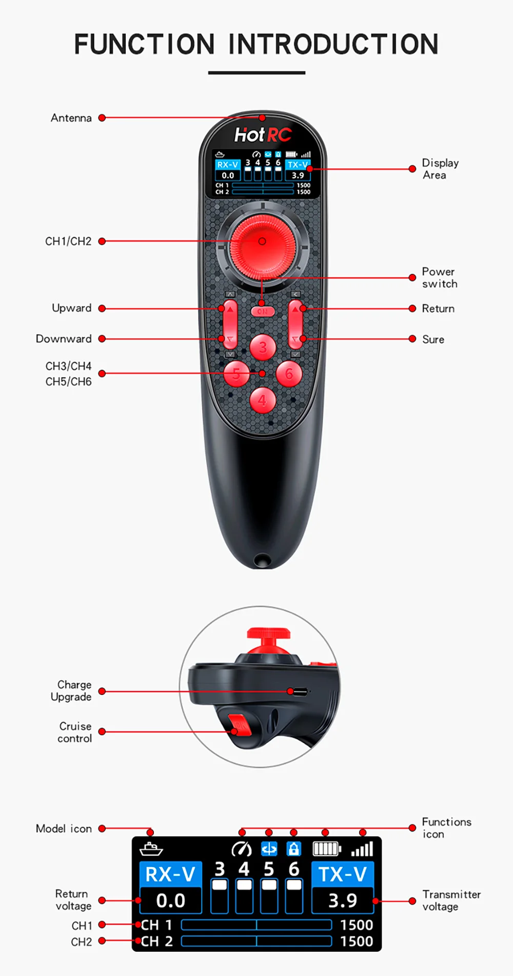 HOTRC DS650 Radiozender 6 Kanalen 300M 2.4CHZ Afstandsbediening Ingebouwde 1500mAh Met F-06A Ontvanger Voor RC Auto Boot Robot