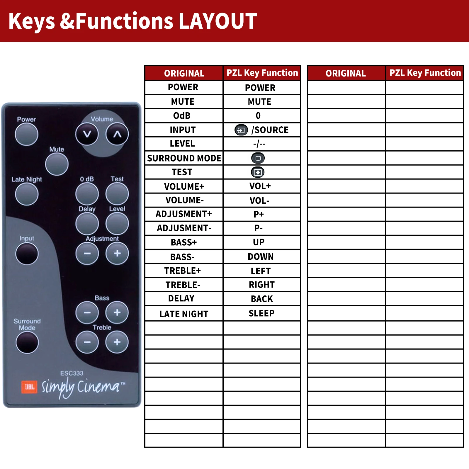 Remote control for JBL ESC333, ESC340, SUB333