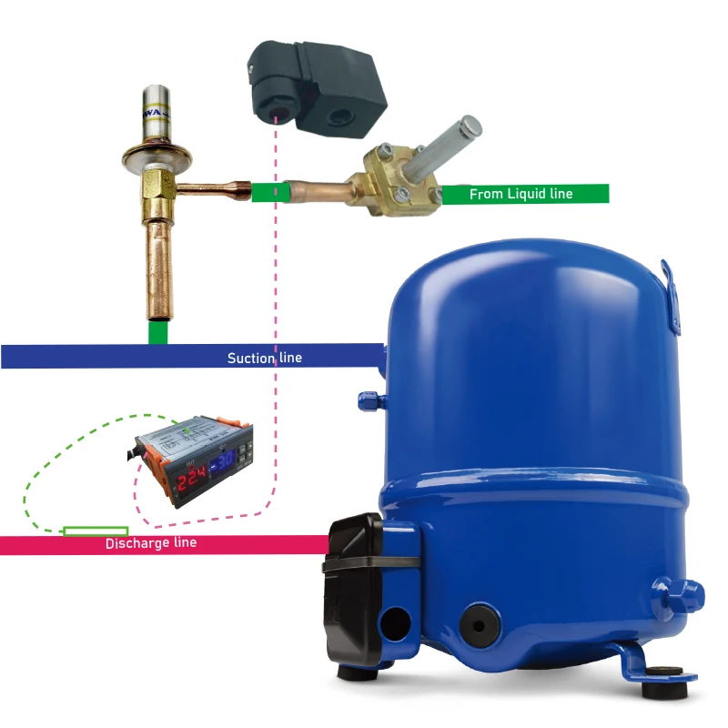 8HP complete and universal liquid injection solutions decrease lubrication oil temperature quickly in compressor to avoid coking