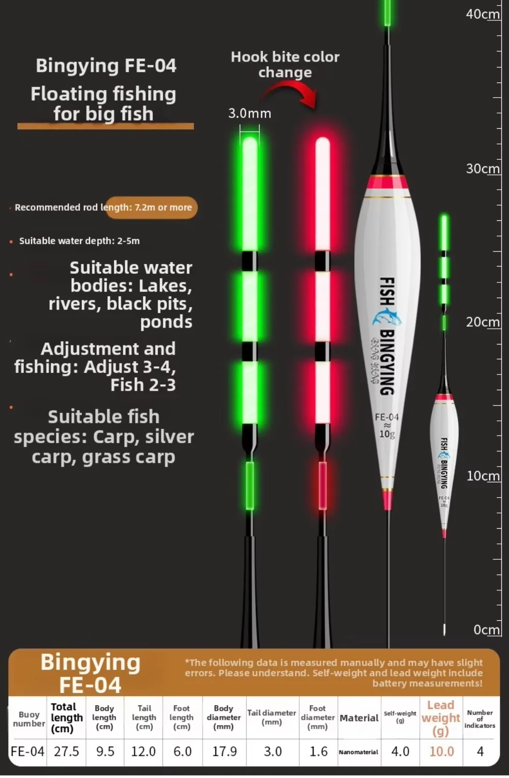 1PCS Intelligent Color Changing Electronic Float Fishing LED Luminous Rock Fishing European Carp Fishing Group