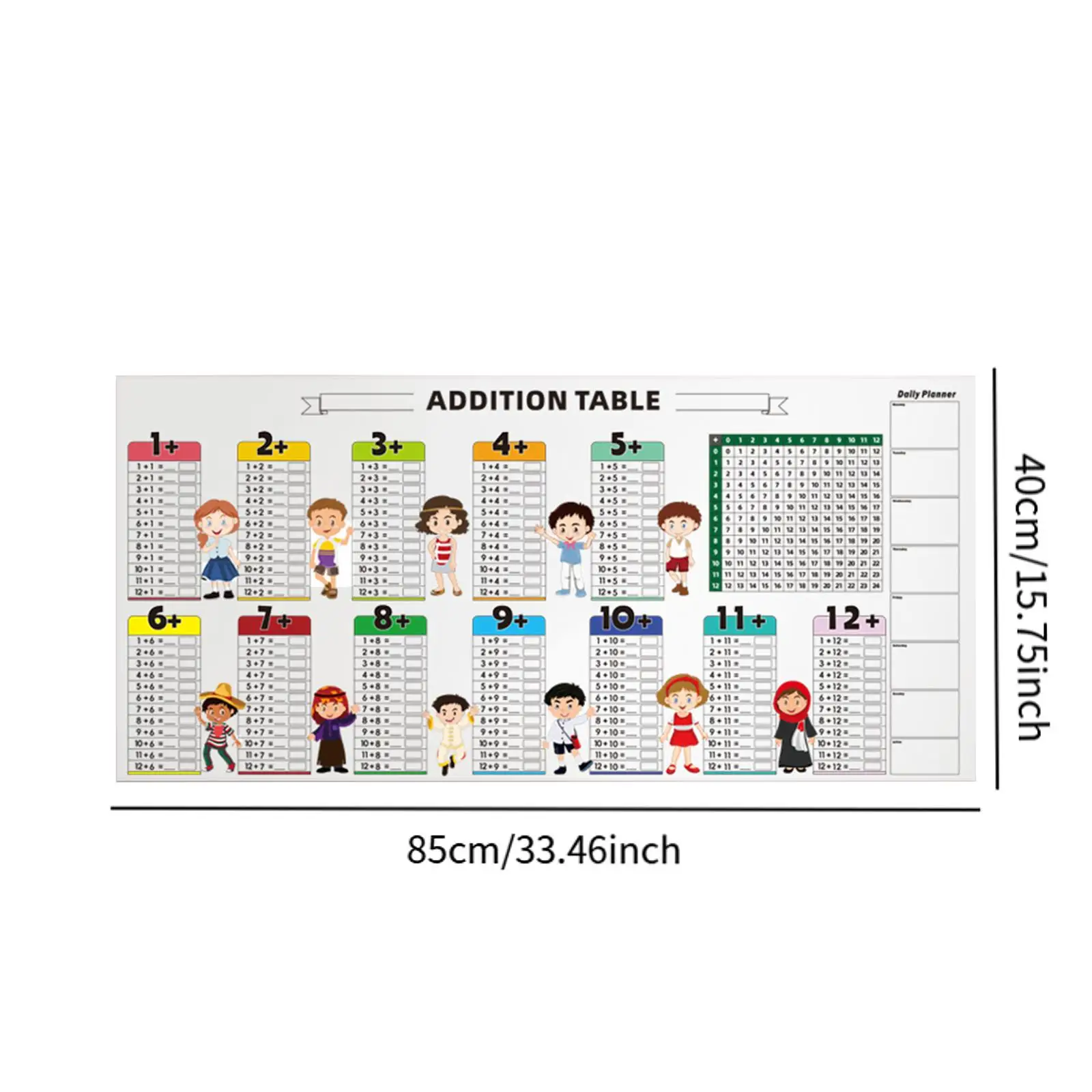 Strumento per l'apprendimento della matematica Giocattoli per l'apprendimento dei bambini Tavola pratica Grafico da tavolo educativo Poster per attività di apprendimento in età prescolare in classe