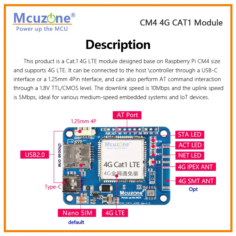 CM4 4G CAT1 Module, Driver Free for Raspberry Pi, NVIDIA Jetson Nano, Orange Pi, ARM9, UART or USB Command, Ubuntu, RPi OS, Linu