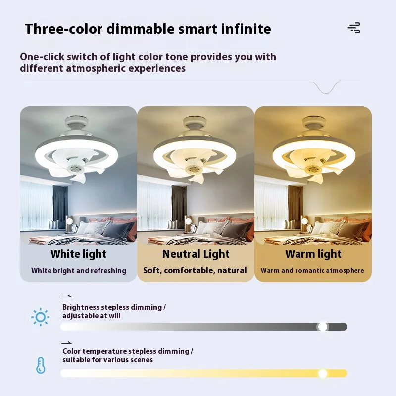 360 °RGB MovingHead Fan Light E27 UniversalWall Control Remote Control Tricolor Endless Dimming Indoor Home Furnishings FanLight