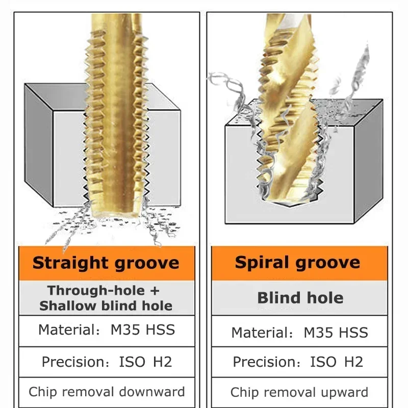 Metric M35 HSS Cobalt Tap Titanium Plated Straight/Spiral Flute Machine Thread For Metal M2 M2.5 M3 M4 M5 M6 M8 M10 M12 M14 M16