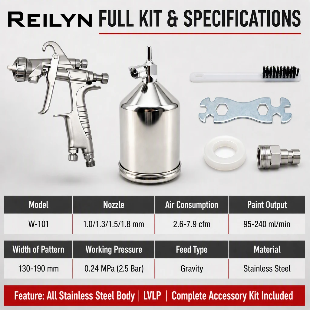 Reilyn W-101 Handheld Gravity Feed Pneumatic Spray Gun Top Cup Spray Gun for Car Touch-ups Woodworking and DIY Crafts Painting