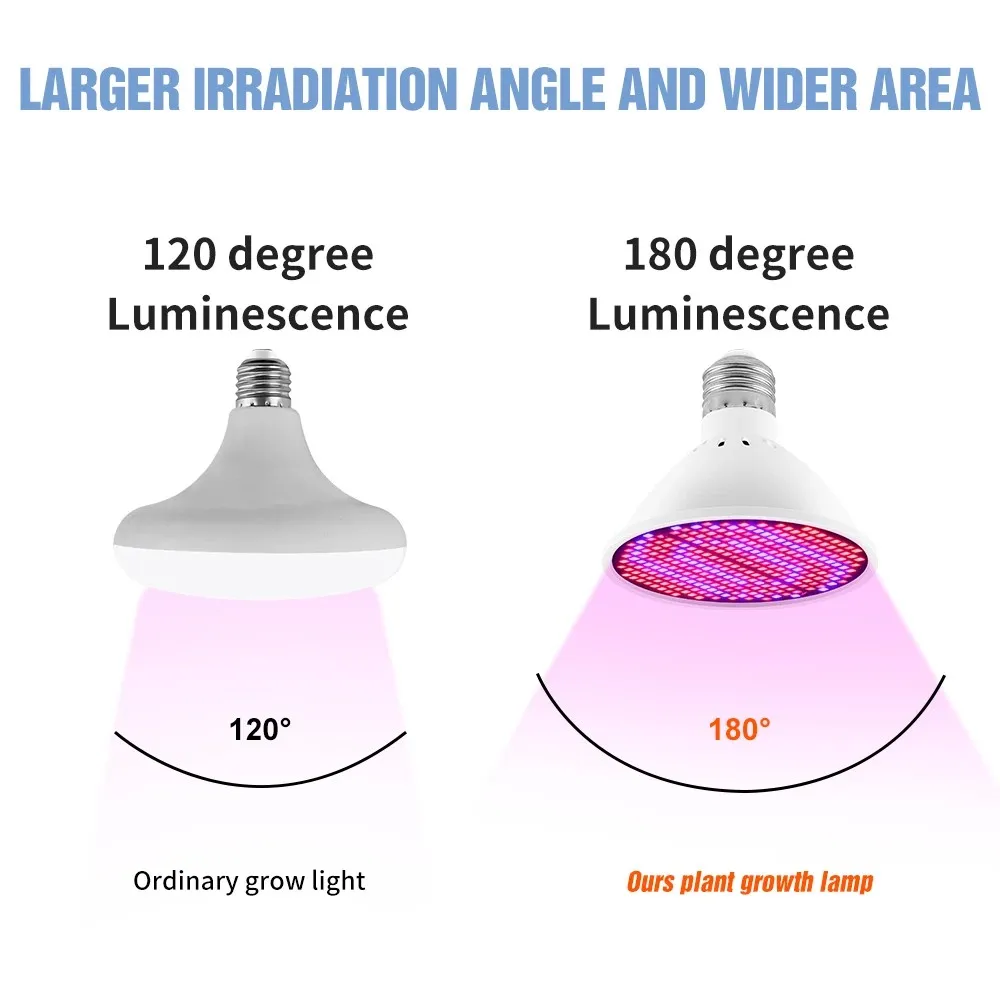 200Leds LED Grow Light Full Spectrum Sunlike E27 LED Growing Bulb For Indoor Hydroponics Flowers Plants LED Growth Lamp