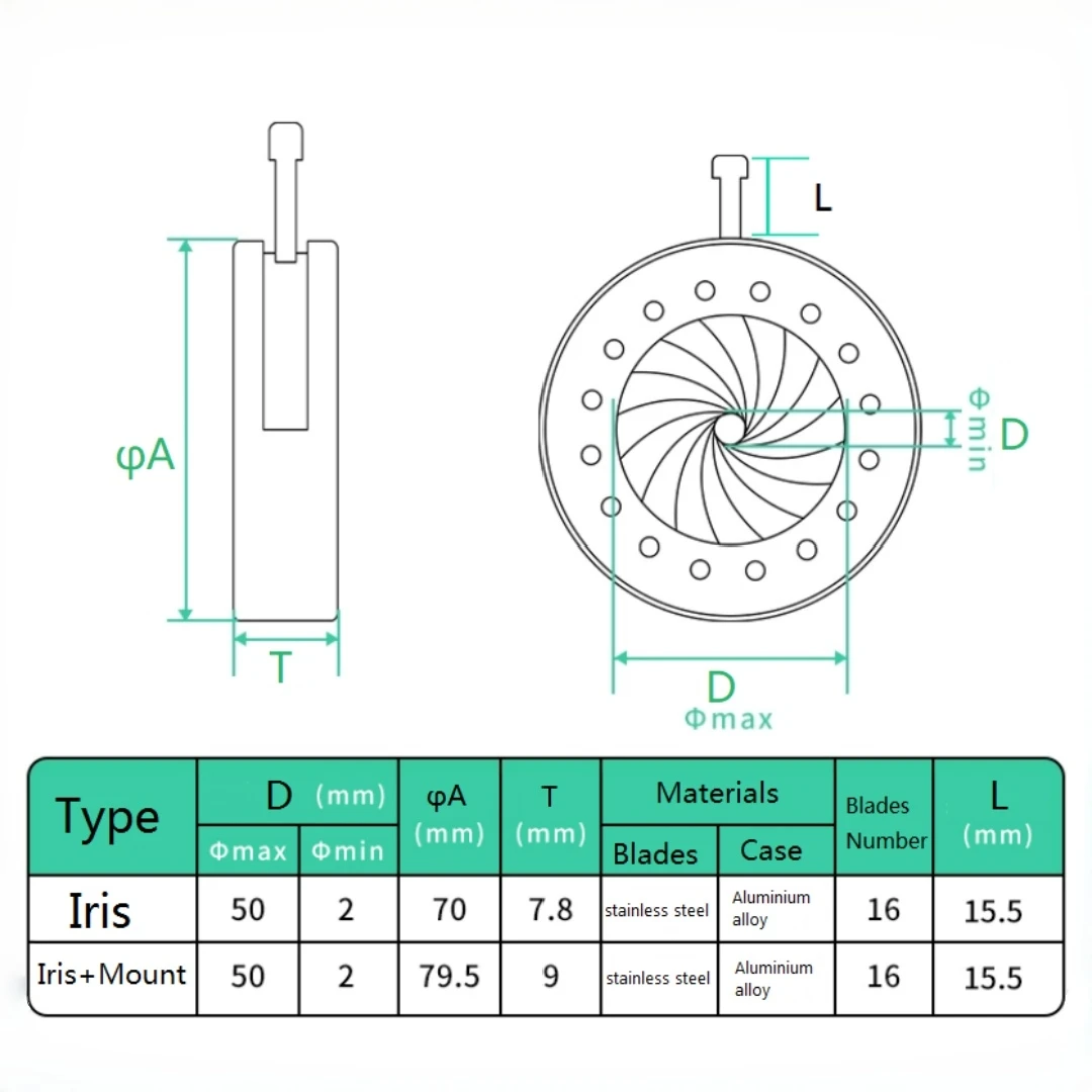 Mechanical Diaphragm 2-50mm Continuously Variable Iris Integrated Aperture Stop Microscope Camera Laser Optical Light Module